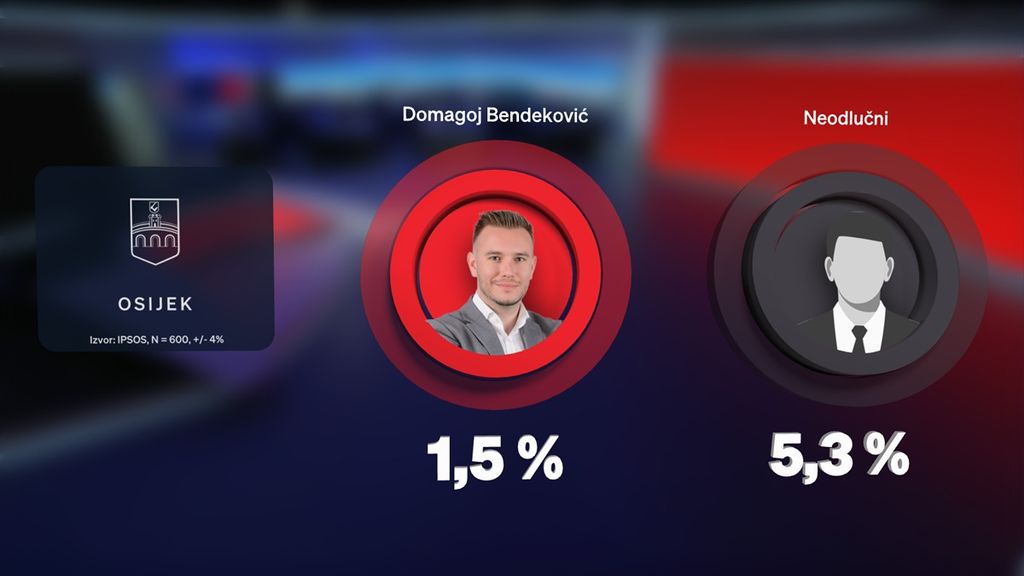 Hrvoje Krešić - 1